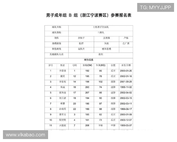 全运会积分榜更新广州网球队以52分稳居第一名